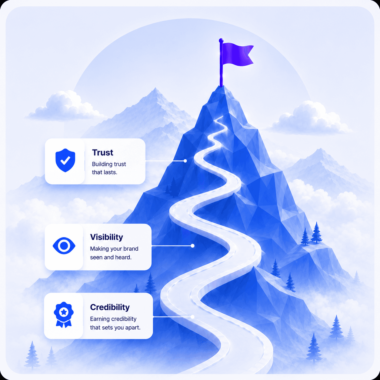 Our Story — Tech Viar